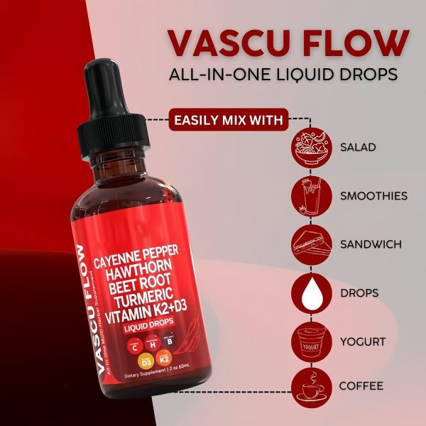 Cayenne Pepper Supplement Liquid Drops - Image 2